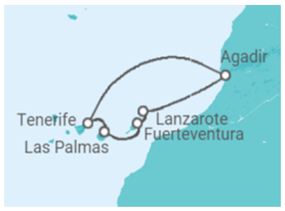 Mapa itinerario Canarias