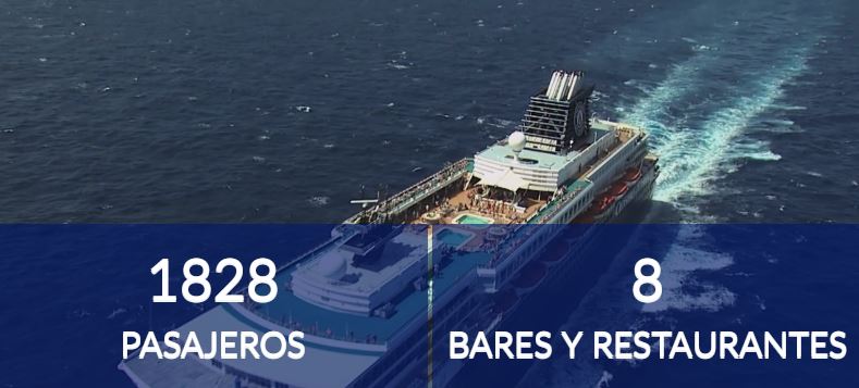 Barco Horizon Pullmantur Cruceros para Solteros Vacaciones Singles