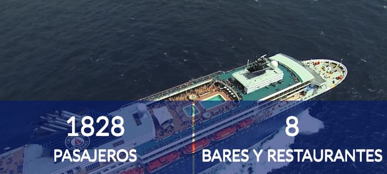 Cruceros Barco Zenith Pullmantur B2BViajes Vacaciones Singles
