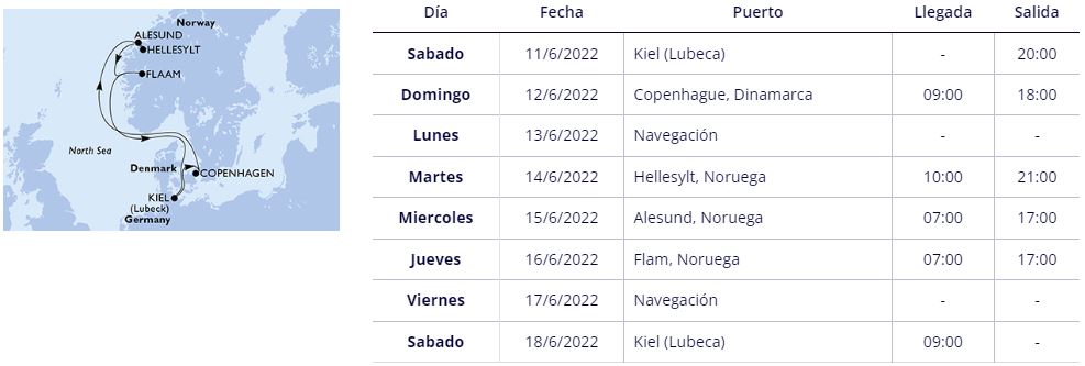 Programa y horarios Crucero Fiordos MSC Grandiosa 11 Junio 2022