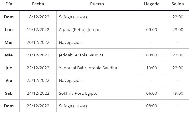 Itinerario crucero Mar Rojo MSC SPLENDIDA 18 Diciembre 2022