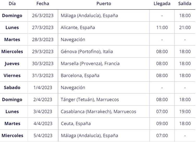 Itinerario Crucero Mediterraneo desde Malaga MSC LIRICA 26 Marzo 2023