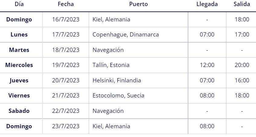 Itinerario y horarios de escalas crucero norte de Europa MSC FANTASIA 2023