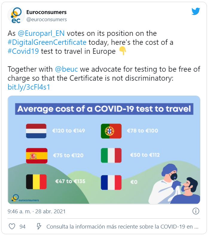 Precios Test Covid para viajar por países y Pasaporte Sanitario